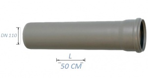 ����� 110�0,5�